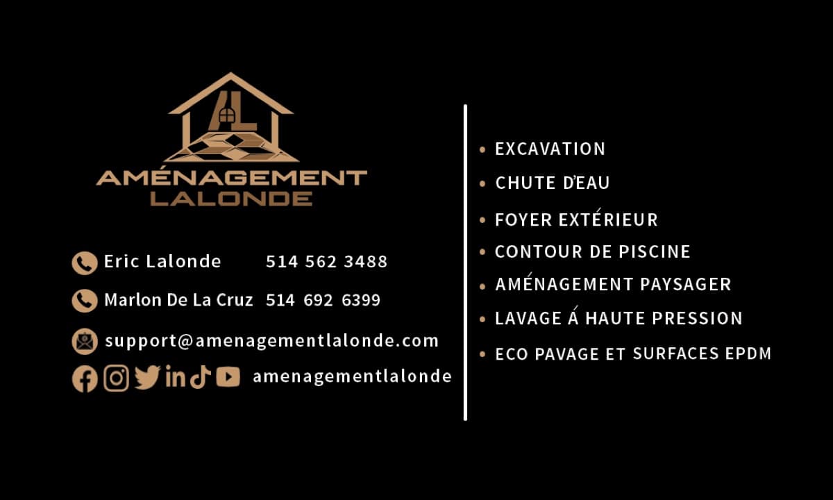 Business card, contact side