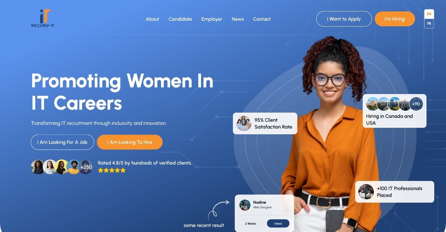 Full Identity System for a Women-in-IT Recruiter
