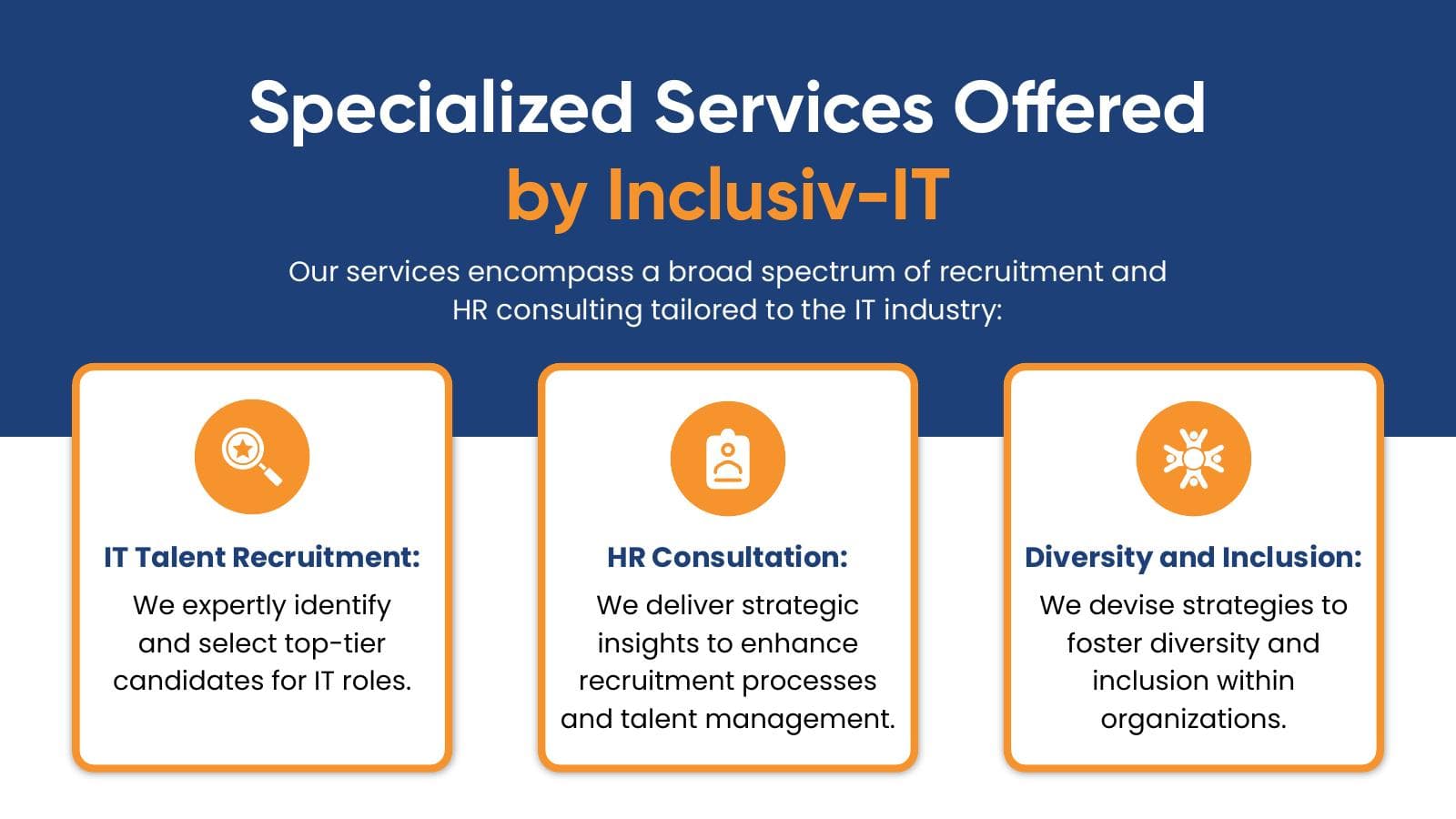 Inclusiv-IT presentation — Specialized Services slide